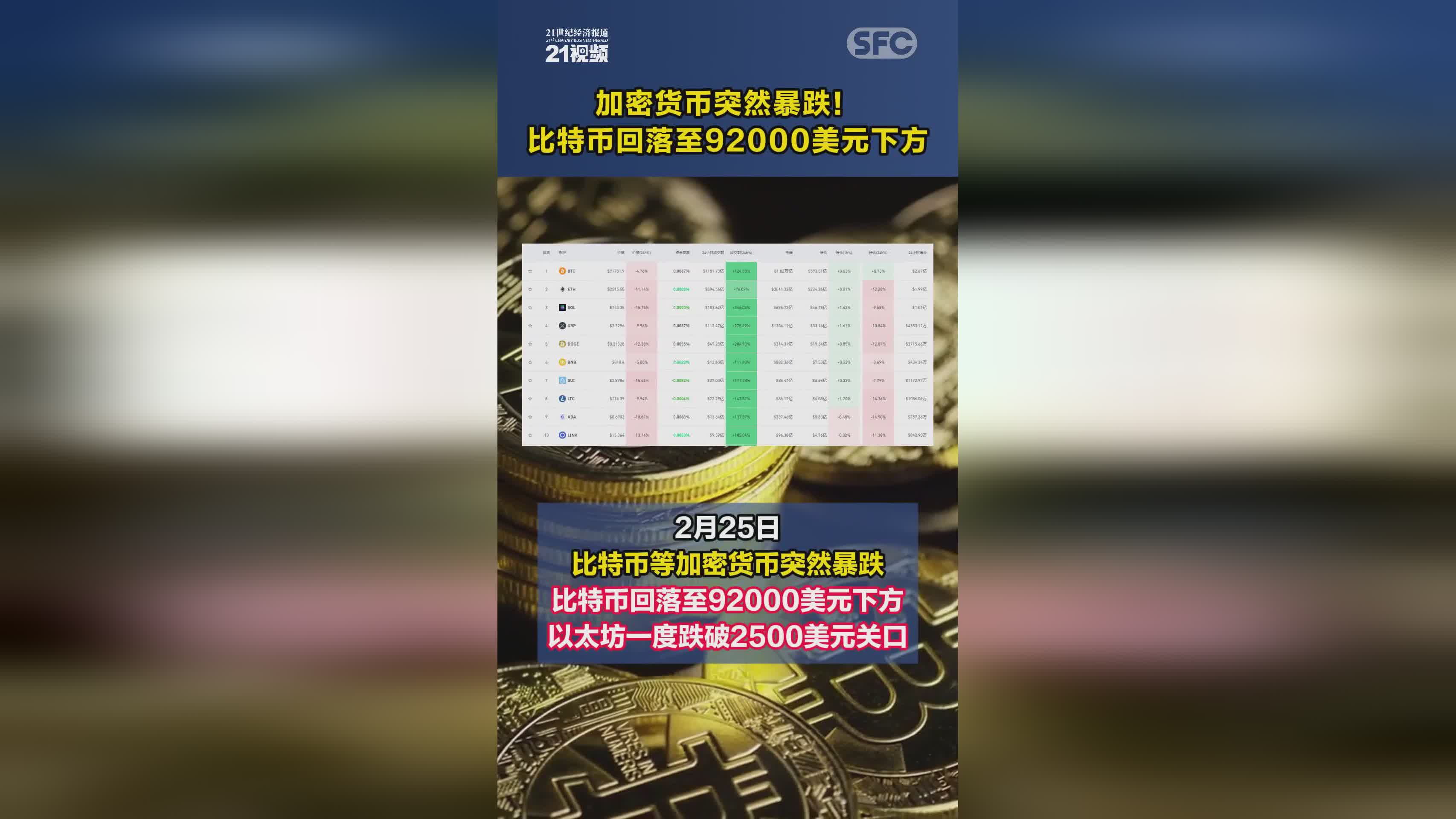 开云登录入口-比特币投资骗局被揭发，已有超435人被骗！