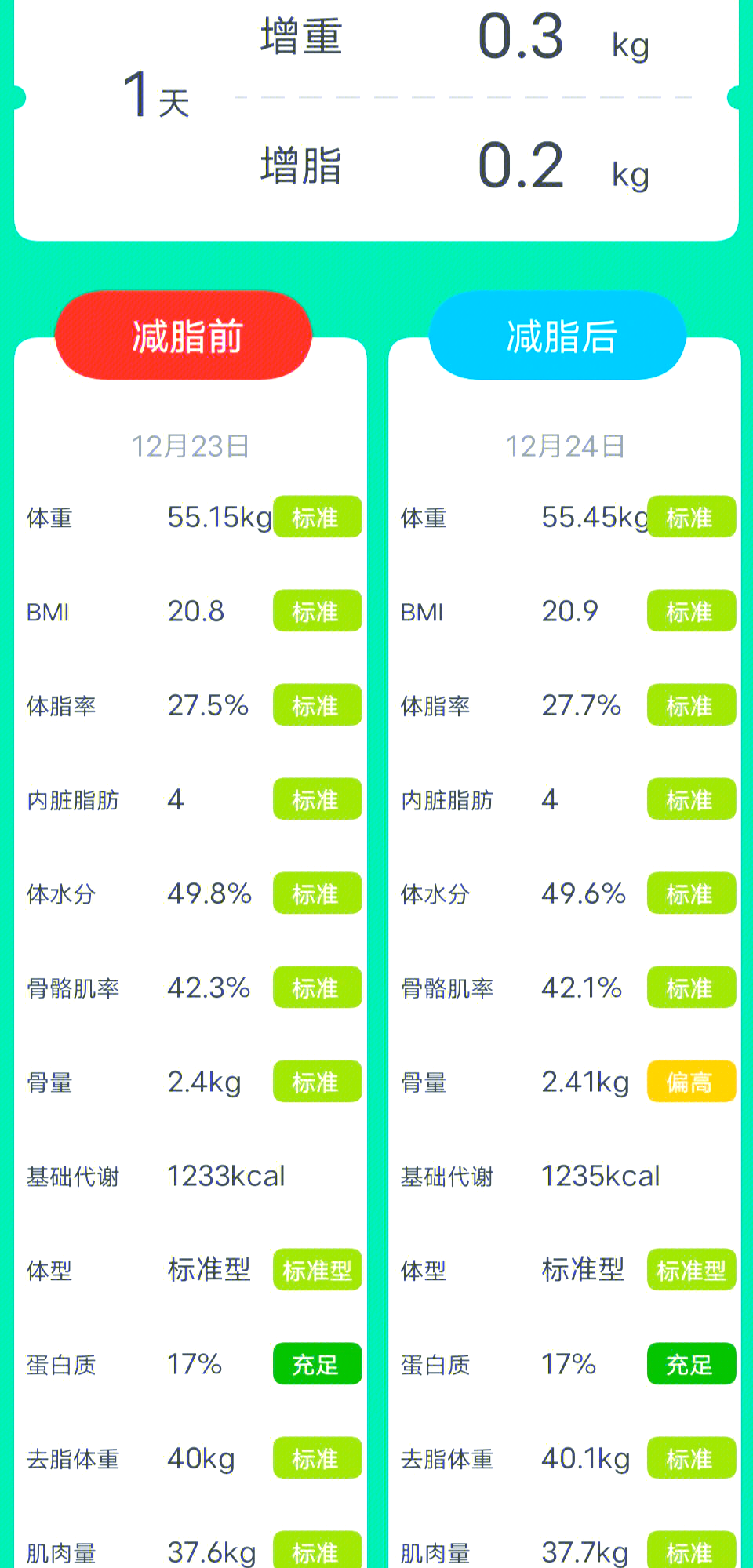 开云足球-ARB攀升势惊人，一夜飙升UNI%，加密市场沸腾